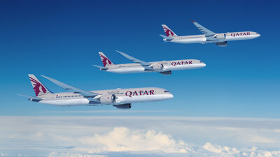 Qatar Airways and Boeing today announced the carrier will purchase up to 210 widebody jets.